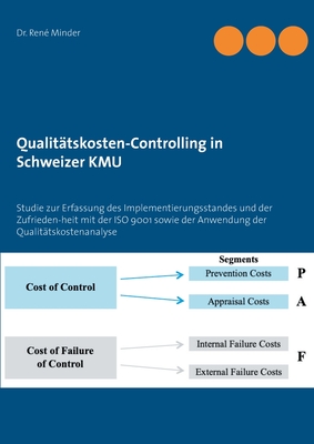 Qualitätskosten-Controlling in Schweizer KMU: Studie zur Erfassung des Implementierungsstandes und der Zufrieden-heit mit der ISO 9001 sowie der Anwen Cover Image