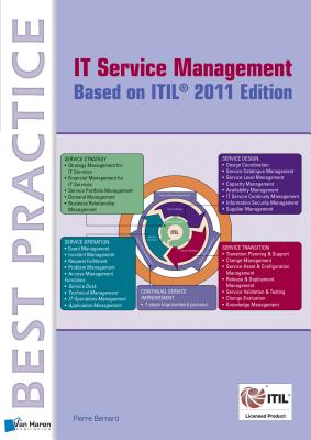 Itil Service Management Based on Itil Cover Image