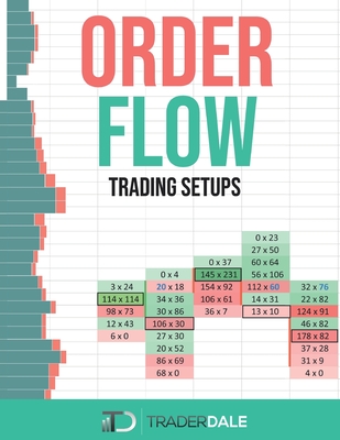 Order Flow: Trading Setups By Trader Dale Cover Image