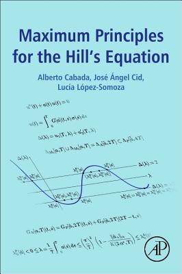 Maximum Principles for the Hill's Equation Cover Image