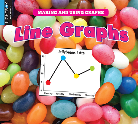 Line Graphs (Making and Using Graphs) By Sherra G. Edgar Cover Image