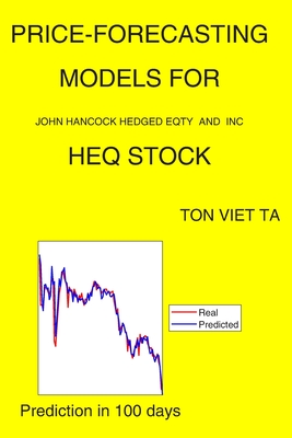 Price-Forecasting Models for John Hancock Hedged Eqty and Inc HEQ Stock By Ton Viet Ta Cover Image