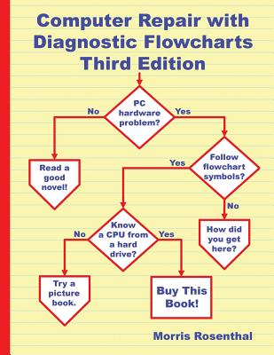 Computer Repair with Diagnostic Flowcharts Third Edition: Troubleshooting PC Hardware Problems from Boot Failure to Poor Performance Cover Image