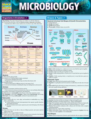 Microbiology: A Quickstudy Laminated 6-Page Reference Guide (Loose Leaf)