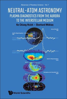 Neutral-Atom Astronomy: Plasma Diagnostics from the Aurora to the Interstellar Medium (Advances in Planetary Science) By Ke Chiang Hsieh, Eberhard Mobius Cover Image