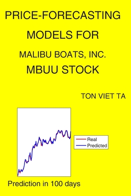 Price-Forecasting Models for Malibu Boats, Inc. MBUU Stock By Ton Viet Ta Cover Image