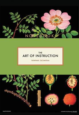 The Art of Instruction Notebook Collection (Floral Notebooks, Gift for Flower Lovers, Notebooks for Designers) By Chronicle Books Cover Image