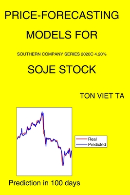 Price-Forecasting Models for Southern Company Series 2020C 4.20% SOJE Stock Cover Image