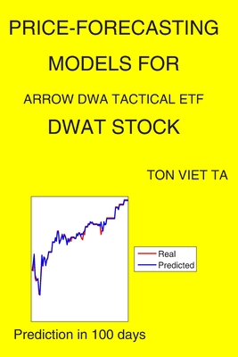 Price-Forecasting Models for Arrow DWA Tactical ETF DWAT Stock Cover Image