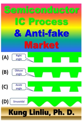 Semiconductor IC process and anti-fake market By Kung Linliu Cover Image