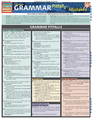 Common Grammar Pitfalls & Mistakes (Quickstudy: Academic) Cover Image