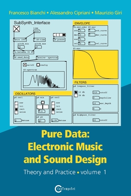 Pure Data: Electronic Music and Sound Design - Theory and Practice - Volume 1 By Francesco Bianchi, Cipriani Alessandro, Giri Maurizio Cover Image