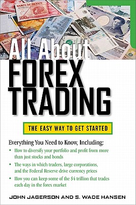 All about Forex Trading Cover Image
