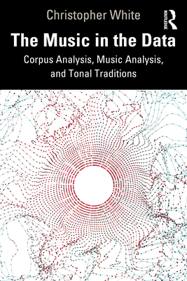 Soundtrack Analysis