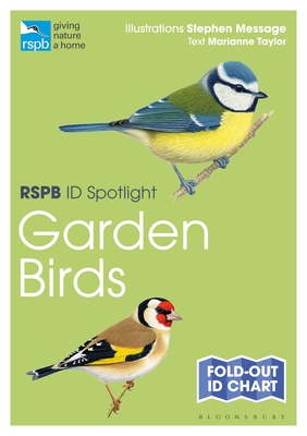 RSPB ID Spotlight – Garden Birds