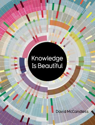 Knowledge Is Beautiful: Impossible Ideas, Invisible Patterns, Hidden Connections--Visualized By David McCandless Cover Image