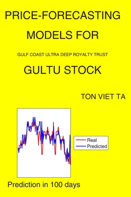 Price-Forecasting Models for Gulf Coast Ultra Deep Royalty Trust GULTU Stock Cover Image