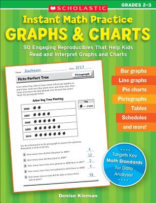 Charts Tables And Graphs Scholastic