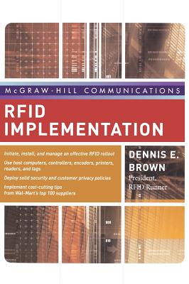 RFID Implementation Cover Image