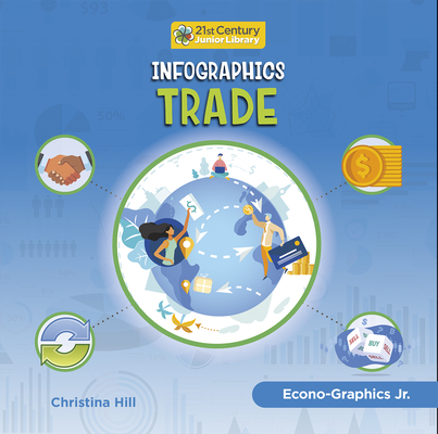 Infographics: Trade By Christina Hill Cover Image