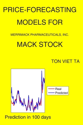 Price-Forecasting Models for Merrimack Pharmaceuticals, Inc. MACK Stock Cover Image