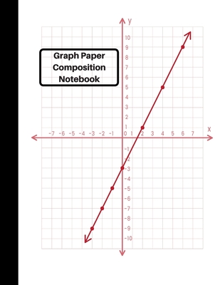 Graph Paper Composition Notebook: Grid Paper, 5x5, 5 Squares per Inch, 200 Numbered Pages, 100 Sheets (Large, 8.5 x 11) Cover Image