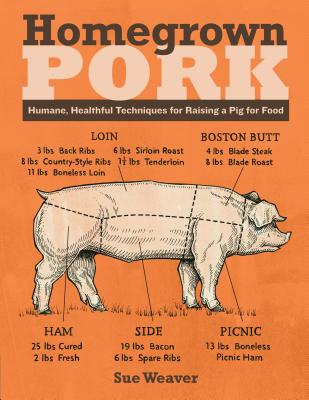 Homegrown Pork: Humane, Healthful Techniques for Raising a Pig for Food By Sue Weaver Cover Image