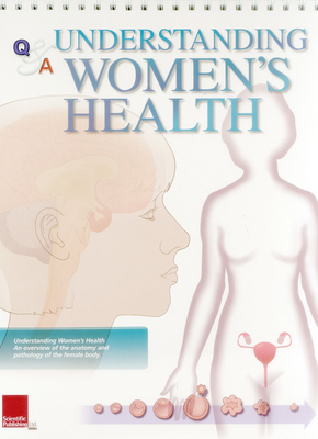 Understanding Women's Health Cover Image