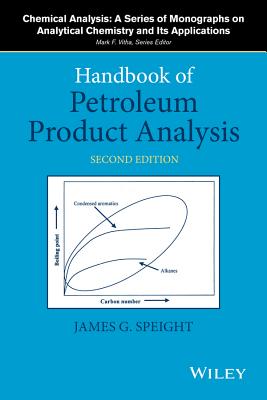 Handbook of Petroleum Product Analysis Cover Image