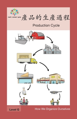 產品的生產過程: Production Cycle (How We Organize Ourselves) Cover Image