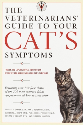 The Veterinarians' Guide to Your Cat's Symptoms Cover Image