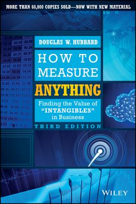 How to Measure Anything: Finding the Value of Intangibles in Business By Douglas W. Hubbard Cover Image