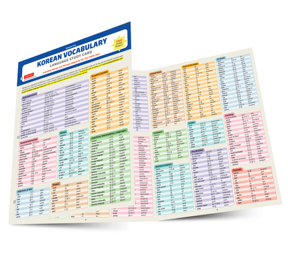 Korean Vocabulary Language Study Card: Essential Words and Phrases Required for the Topik Test (Includes Online Audio) By Woojoo Kim Cover Image
