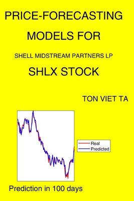 Price-Forecasting Models for Shell Midstream Partners LP SHLX Stock Cover Image