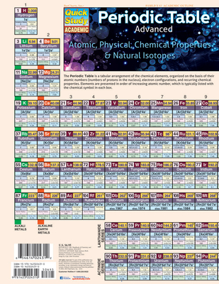 Periodic Table Advanced: A Quickstudy Laminated Reference Guide Cover Image