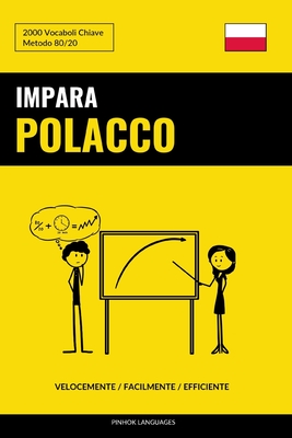 Impara il Polacco - Velocemente / Facilmente / Efficiente: 2000 Vocaboli Chiave Cover Image