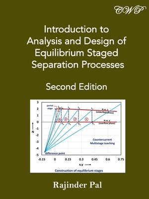 Introduction to Analysis and Design of Equilibrium Staged Separation Processes: 2nd Edition (Chemical Engineering) By Rajinder Pal Cover Image
