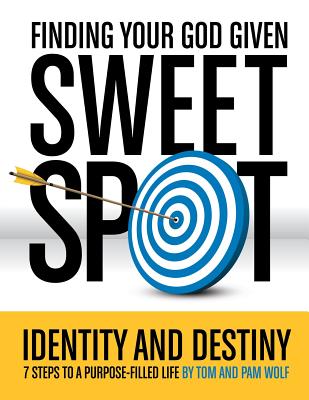 Finding Your God Given Sweet Spot Cover Image