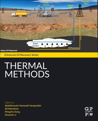 Thermal Methods By Abdolhossein Hemmati-Sarapardeh (Editor), Alireza Alamatsaz (Editor), Mingzhe Dong (Editor) Cover Image