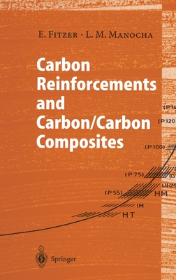 Carbon Reinforcements and Carbon/Carbon Composites Cover Image