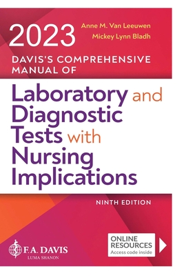 2023 Manual of Laboratory and Diagnostic Tests With Nursing Implications Cover Image
