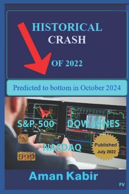 Historical Crash of 2022: Predicted to bottom in October 2024