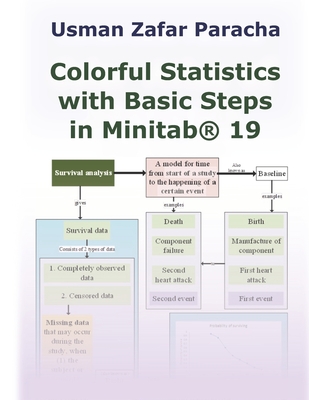 Colorful Statistics with Basic Steps in Minitab(R) 19 By Usman Zafar Paracha Cover Image