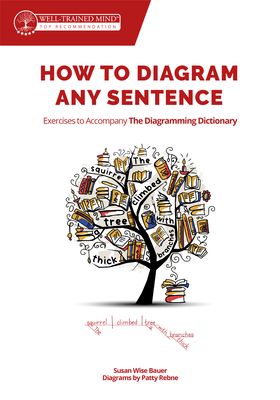 How to Diagram Any Sentence: Exercises to Accompany The Diagramming Dictionary (Grammar for the Well-Trained Mind) By Susan Wise Bauer, Patty Rebne Cover Image