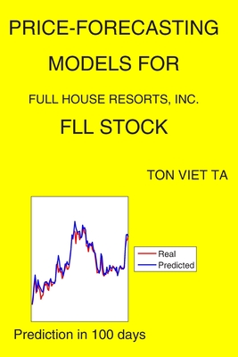 Price-Forecasting Models for Full House Resorts, Inc. FLL Stock (NASDAQ Composite Components #1365)