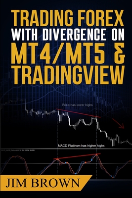 Trading Forex with Divergence on MT4/MT5 & TradingView Cover Image