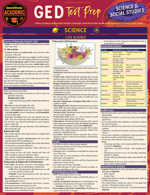 GED Test Prep - Science & Social Studies: A Quickstudy Laminated Reference Guide Cover Image