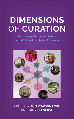 Dimensions of Curation: Considering Competing Values for Intentional Exhibition Practices (American Alliance of Museums) Cover Image
