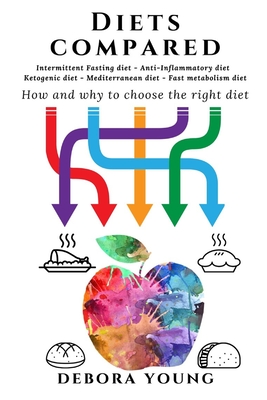 Diets compared: Intermittent Fasting diet, Anti-Inflammatory diet, Ketogenic diet, Mediterranean diet, Fast metabolism diet: How and w Cover Image