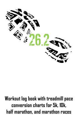 Pace conversion chart for my treadmill runs